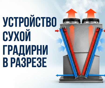 Устройство сухой градирни в разрезе