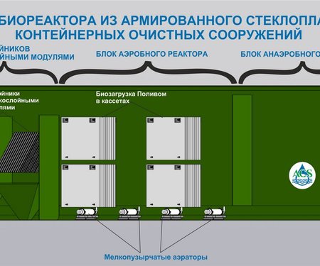 Модернизированные очистные сооружения «Биоток К 100»