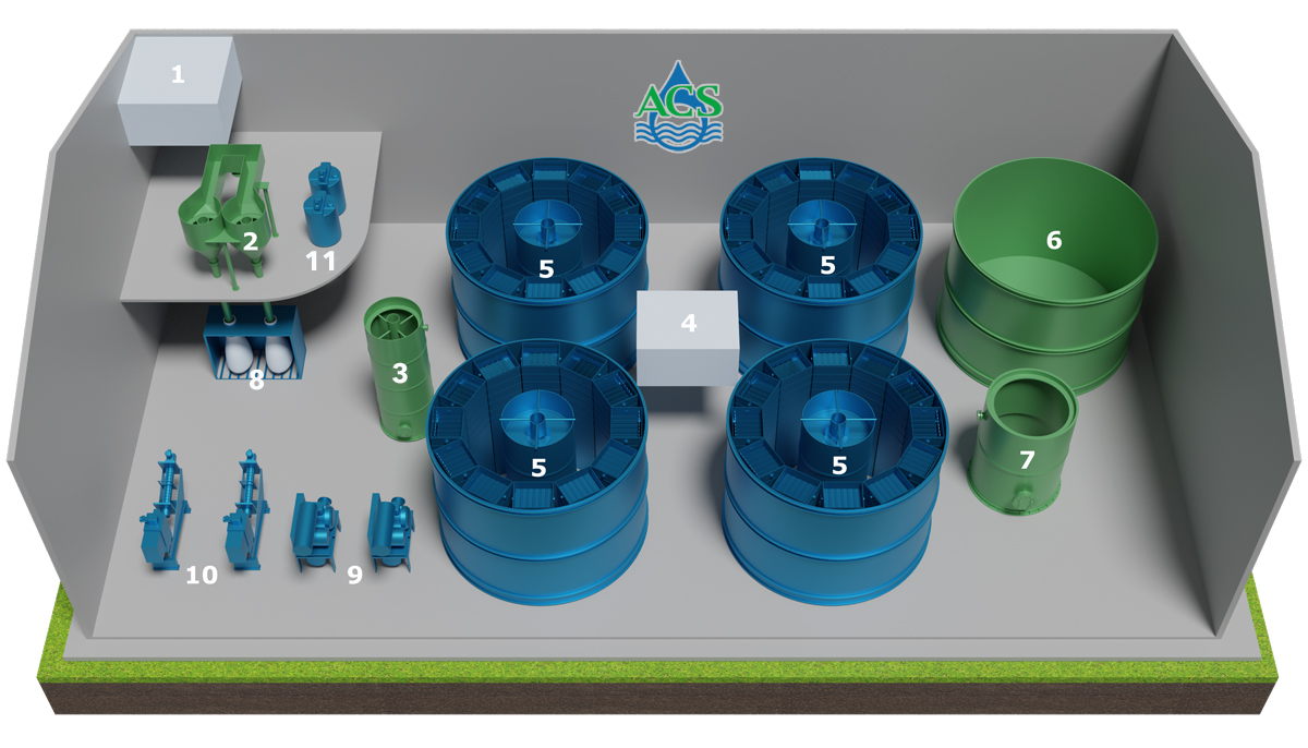 Схема расположения оборудования очистного комплекса