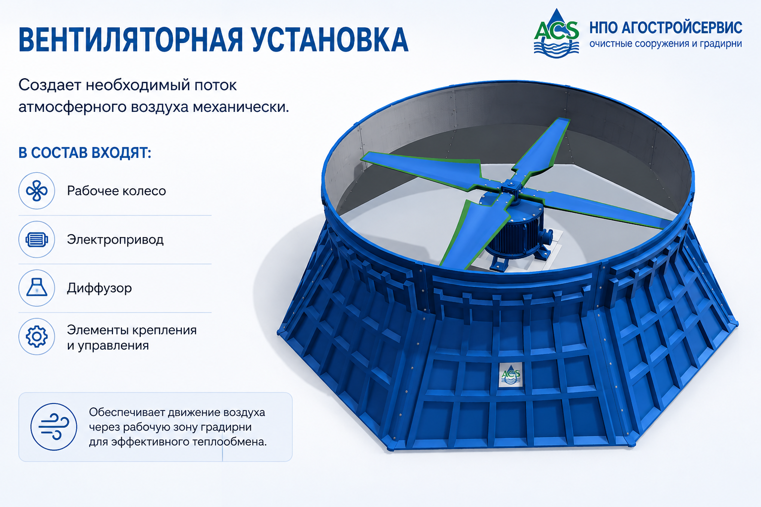 вентиляторная установка